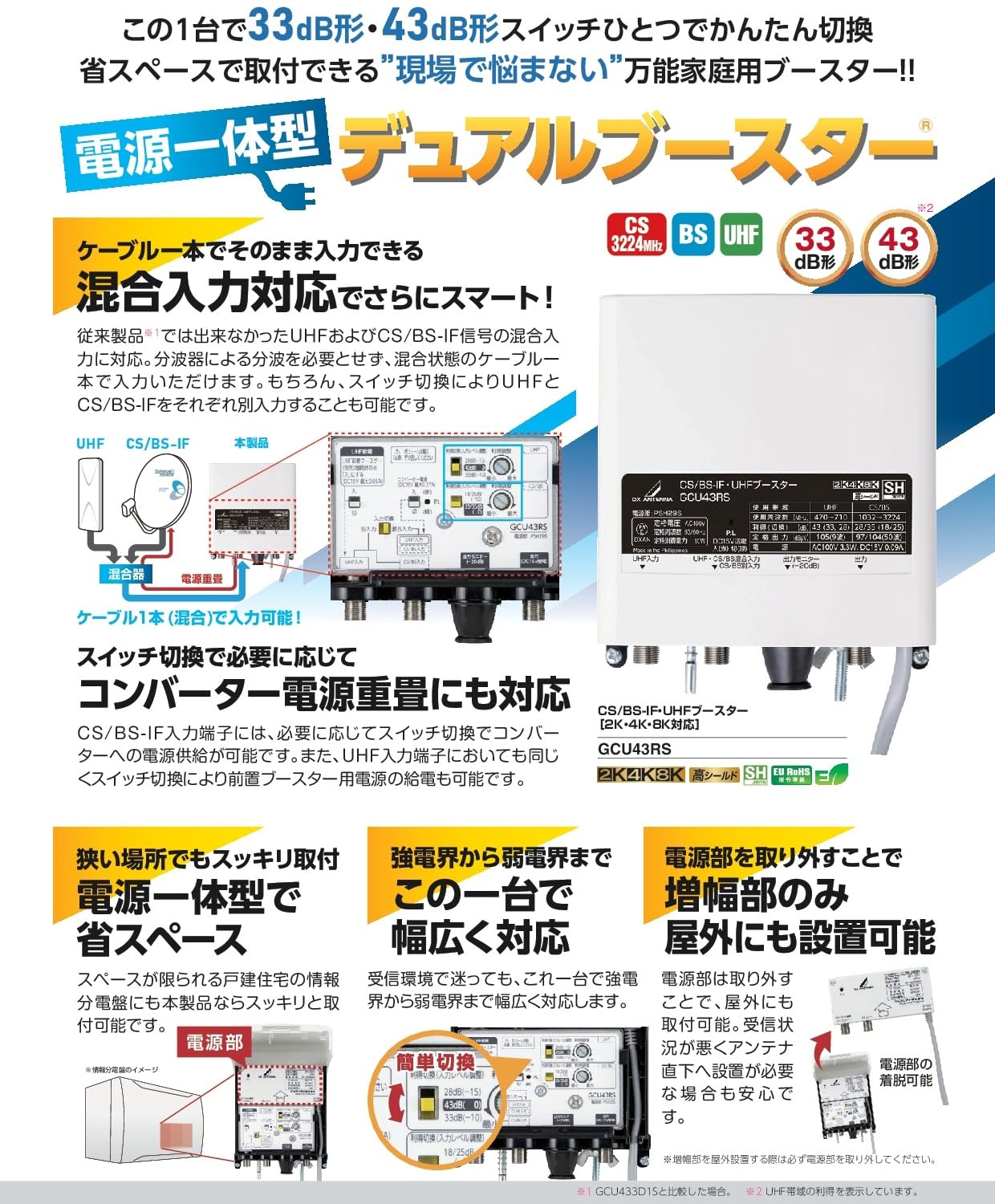 Amazon | DXアンテナ 2K・4K・8K対応 CS/BS-IF・UHF (33dB/43dB共用形